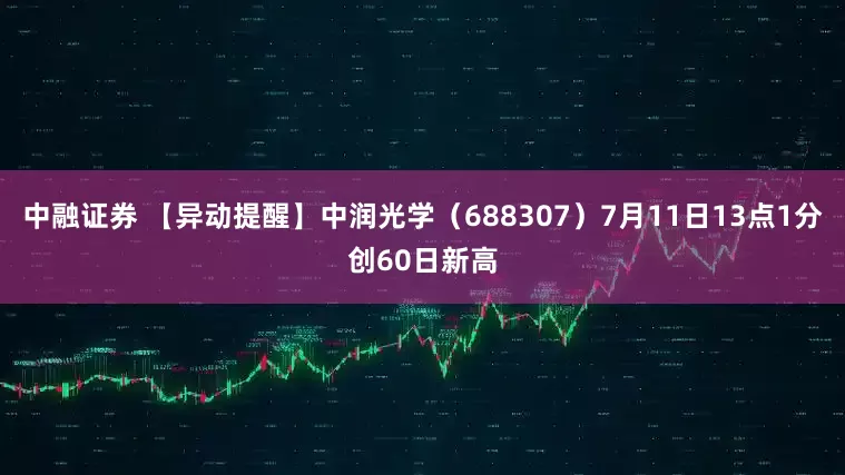 中融证券 【异动提醒】中润光学（688307）7月11日13点1分创60日新高