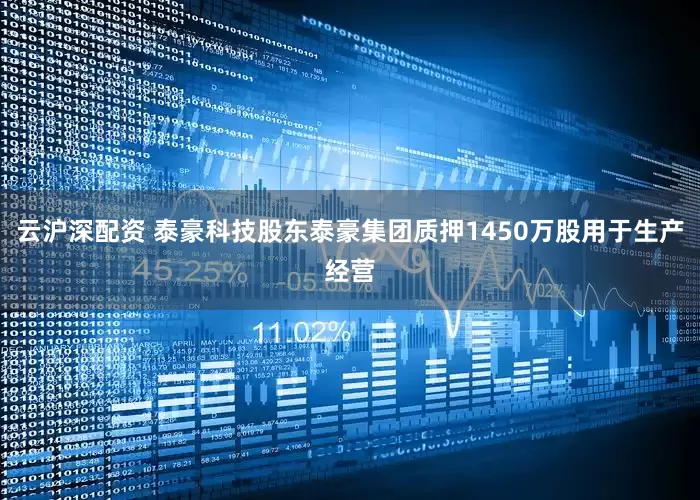 云沪深配资 泰豪科技股东泰豪集团质押1450万股用于生产经营